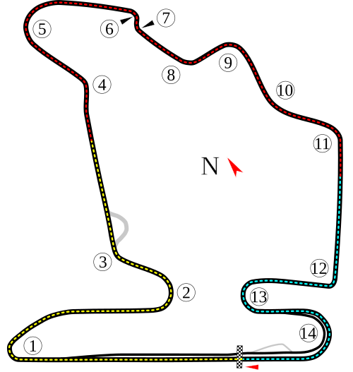 Hungaroring